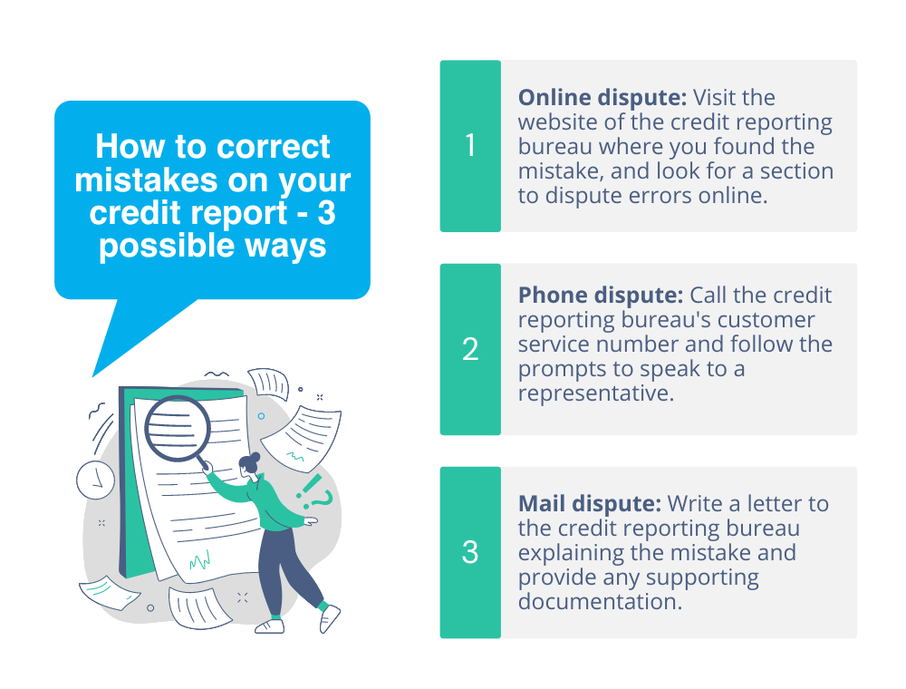 How to correct mistakes on your credit report
