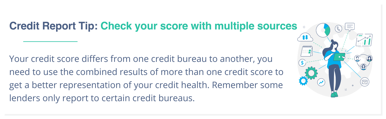 Credit report tip
